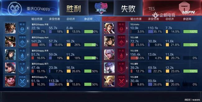 你需要我帮 你需要我帮