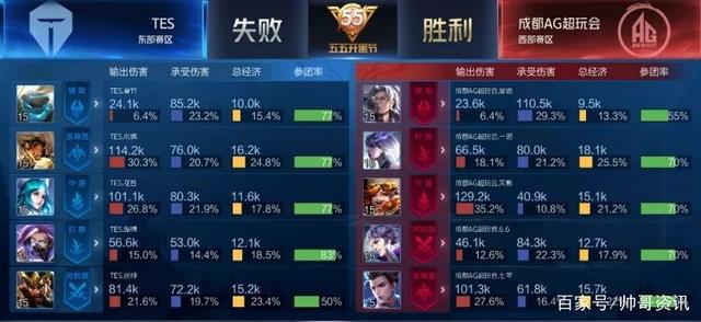 心理与运气 心理与运气