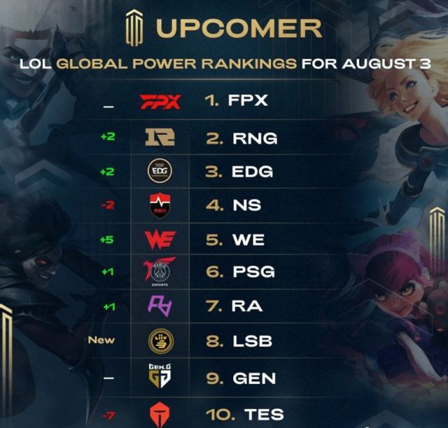 学多方面集 学多方面集