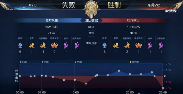 抗中极为致 抗中极为致