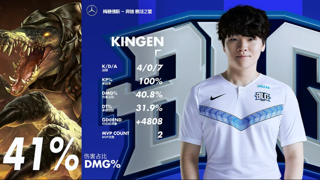 锦标赛荣耀 锦标赛荣耀