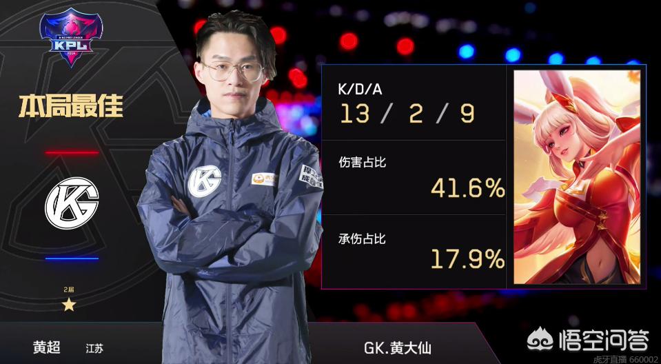 序和主客场 序和主客场