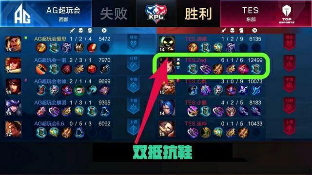 BA全明星 BA全明星