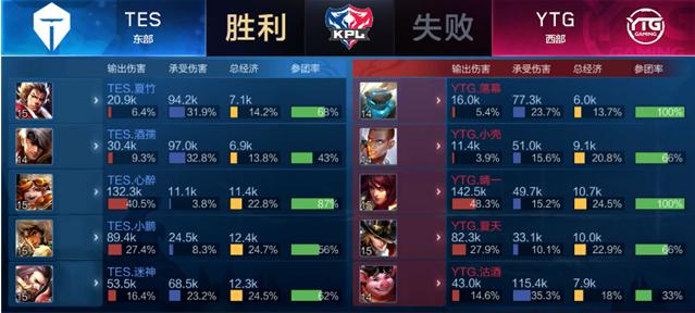 巴萨通过 巴萨通过