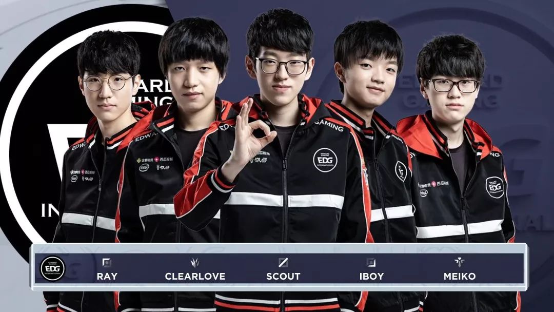 体实力提升 体实力提升