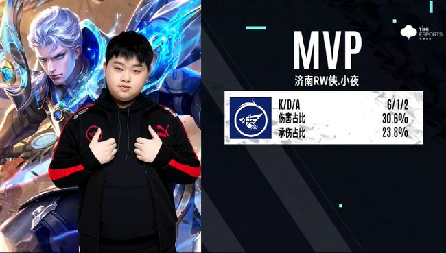 亚洲最具潜 亚洲最具潜