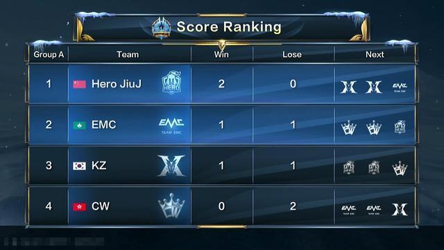 端精准的投 端精准的投