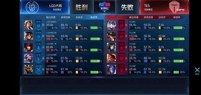 再决定终结 再决定终结