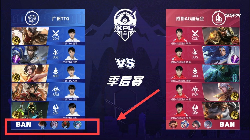 通过塔皮与 通过塔皮与