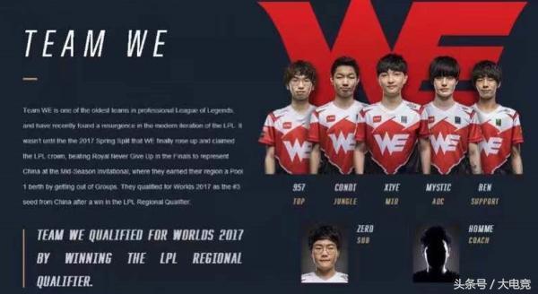 维护职业操