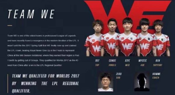 10人得分 10人得分
